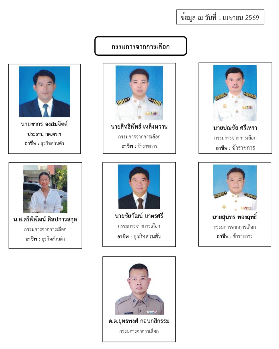 รายชื่อ กต.ตร.สภ.อู่ทอง69_page-0002