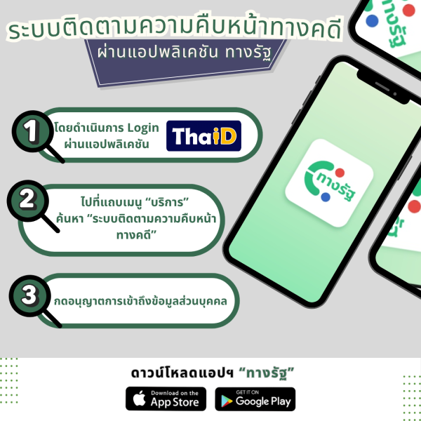 ตัวอย่าง_อินโฟ ระบบติดตามความคืบหน้าทางคด
